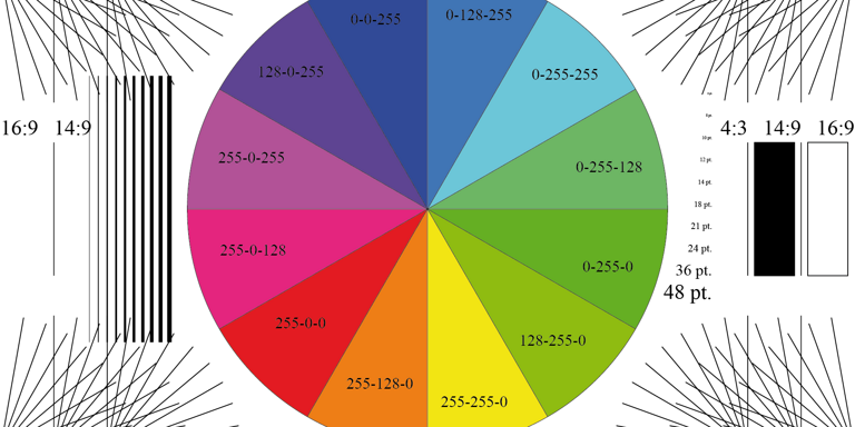 Test-Partner CYPRESS